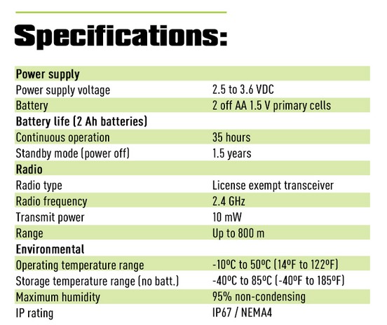Specification sheet for the Model T24-HS wireless load cell display
